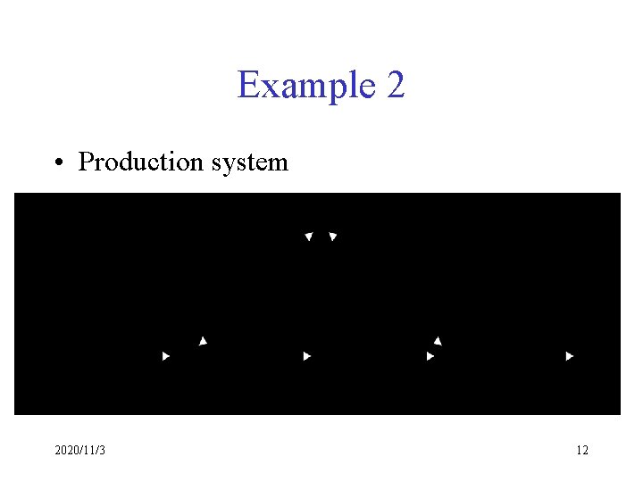 Example 2 • Production system 2020/11/3 12 