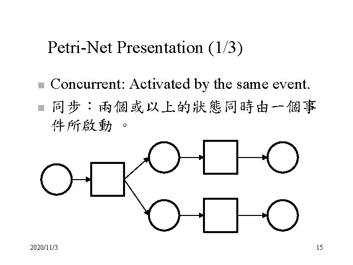 Petri-Net Presentation (1/3) n n Concurrent: Activated by the same event. 同步：兩個或以上的狀態同時由一個事 件所啟動 。