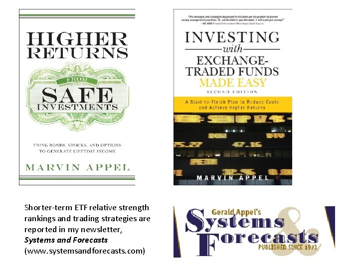 Shorter-term ETF relative strength rankings and trading strategies are reported in my newsletter, Systems Shorter-term ETF relative strength rankings and trading strategies are reported in my newsletter, Systems
