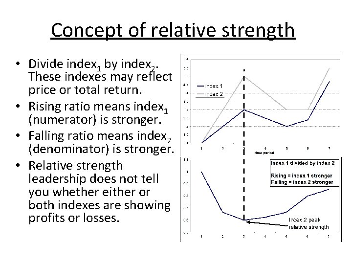 Concept of relative strength • Divide index 1 by index 2. These indexes may Concept of relative strength • Divide index 1 by index 2. These indexes may