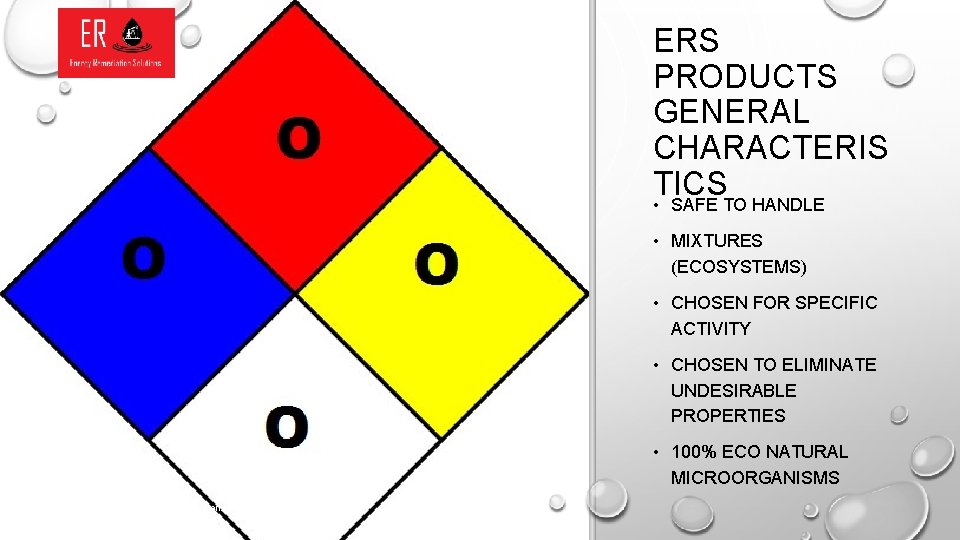 ERS PRODUCTS GENERAL CHARACTERIS TICS • SAFE TO HANDLE • MIXTURES (ECOSYSTEMS) • CHOSEN