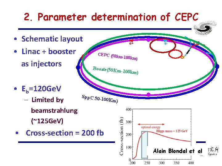 2. Parameter determination of CEPC • Schematic layout • Linac + booster as injectors