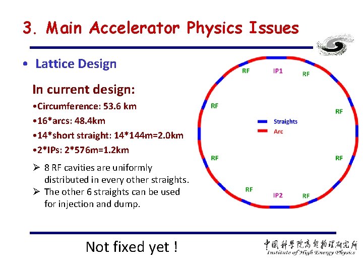 3. Main Accelerator Physics Issues • Lattice Design In current design: • Circumference: 53.