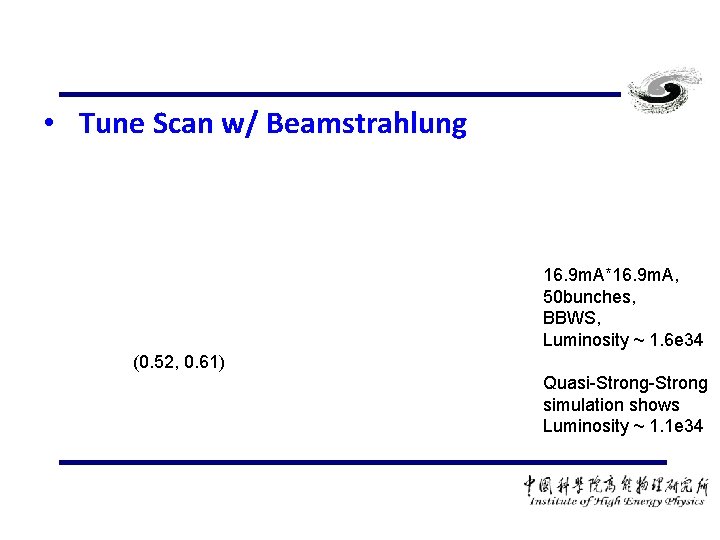  • Tune Scan w/ Beamstrahlung 16. 9 m. A*16. 9 m. A, 50