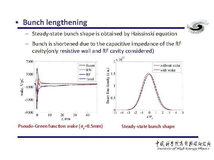  • Bunch lengthening – Steady-state bunch shape is obtained by Haissinski equation –