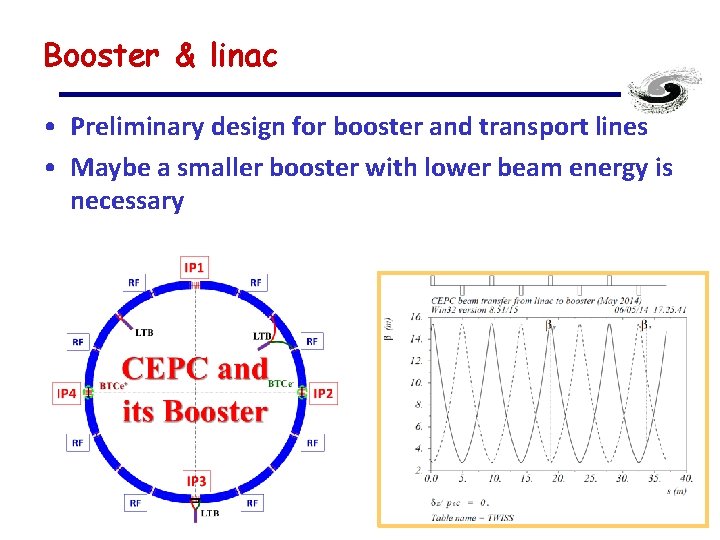 Booster & linac • Preliminary design for booster and transport lines • Maybe a