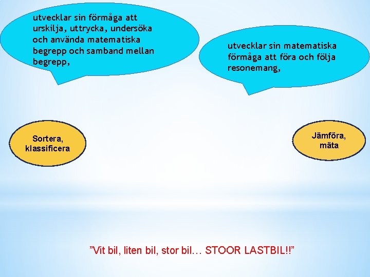 utvecklar sin förmåga att urskilja, uttrycka, undersöka och använda matematiska begrepp och samband mellan