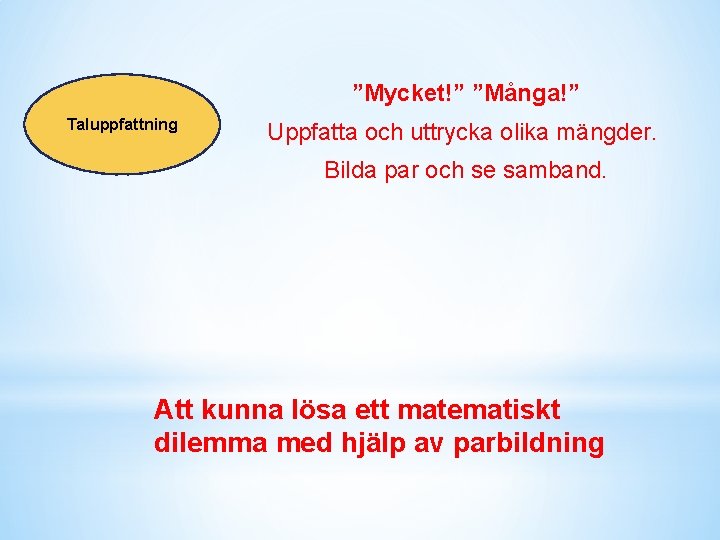 ”Mycket!” ”Många!” Taluppfattning Uppfatta och uttrycka olika mängder. Bilda par och se samband. Att