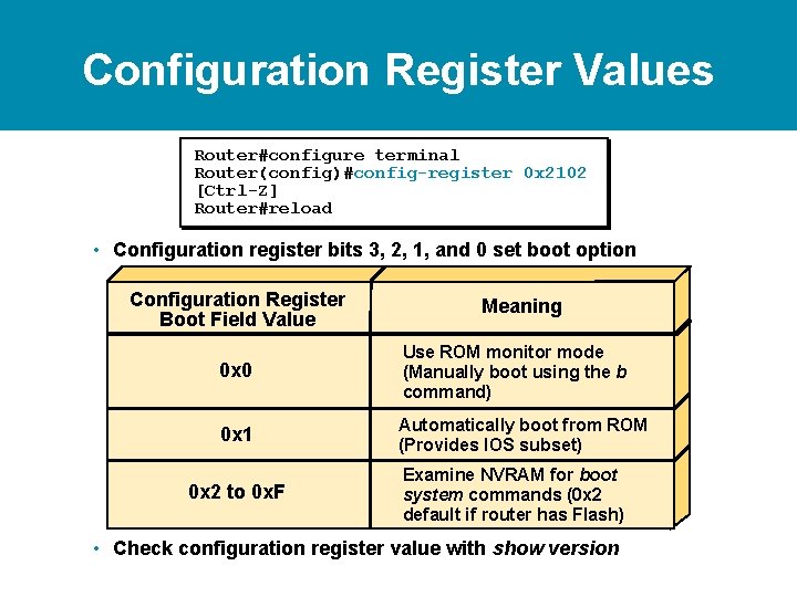 Configuration Register Values Router#configure terminal Router(config)#config-register 0 x 2102 [Ctrl-Z] Router#reload • Configuration register