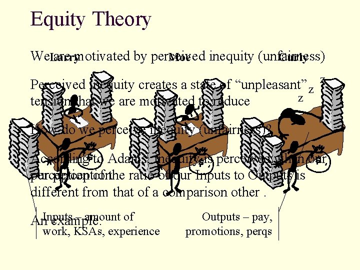 Equity Theory We. Larry are motivated by perceived inequity (unfairness) Moe Curly Perceived inequity