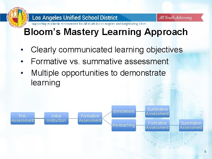 Bloom’s Mastery Learning Approach • Clearly communicated learning objectives • Formative vs. summative assessment