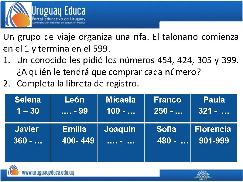 Un grupo de viaje organiza una rifa. El talonario comienza en el 1 y