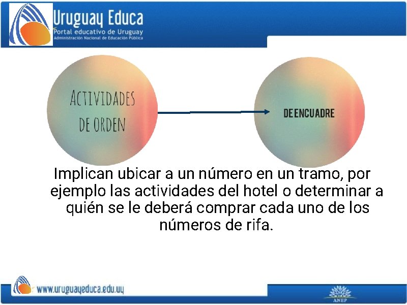 Implican ubicar a un número en un tramo, por ejemplo las actividades del hotel