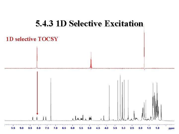 5. 4. 3 1 D Selective Excitation 1 D selective TOCSY 