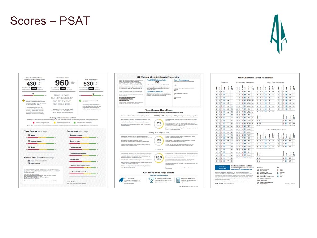 Scores – PSAT 