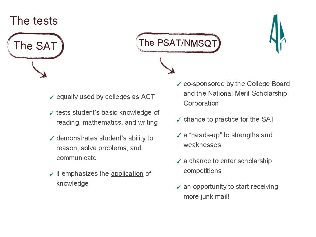 The tests The SAT The PSAT/NMSQT ✓ equally used by colleges as ACT ✓