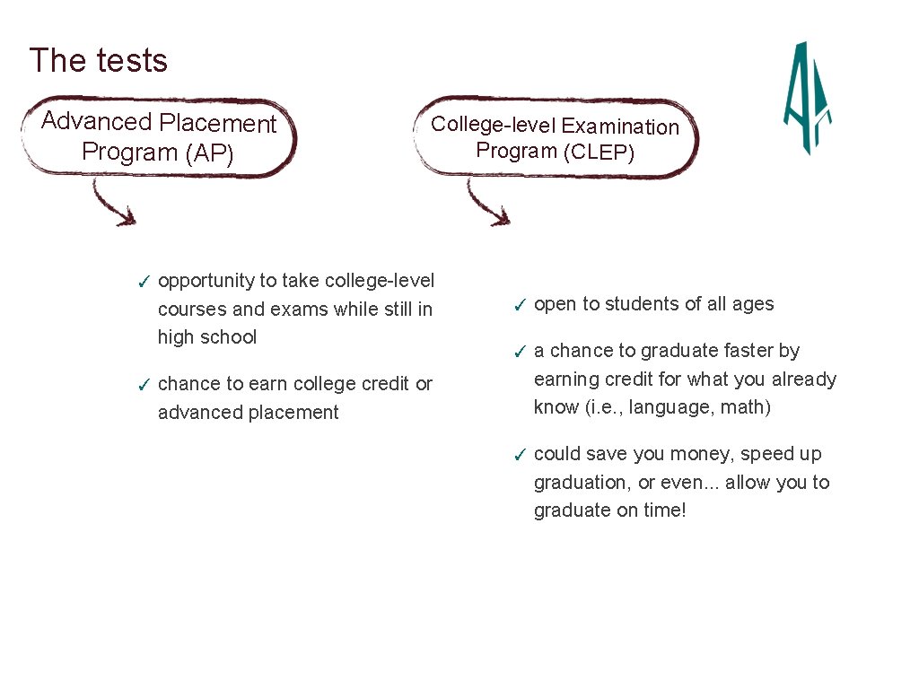 The tests Advanced Placement Program (AP) ✓ ✓ College-level Examination Program (CLEP) opportunity to