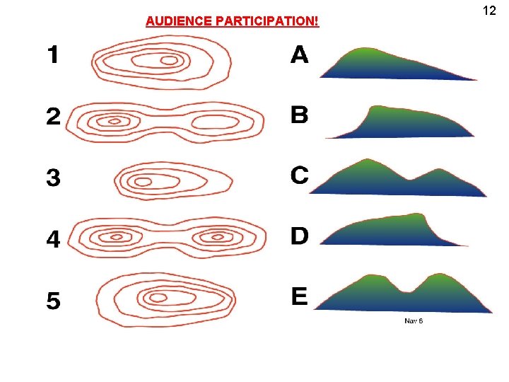 AUDIENCE PARTICIPATION! 12 