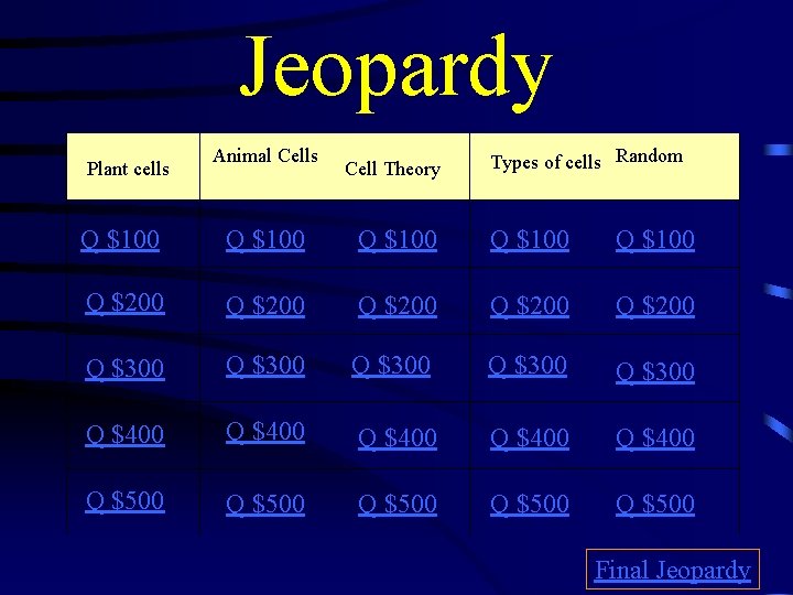 Jeopardy Plant cells Animal Cells Cell Theory Types of cells Random Q $100 Q