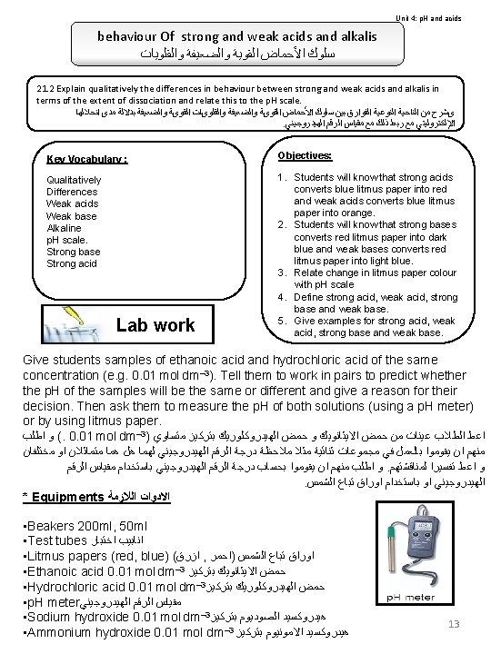 Unit 4: p. H and acids behaviour Of strong and weak acids and alkalis