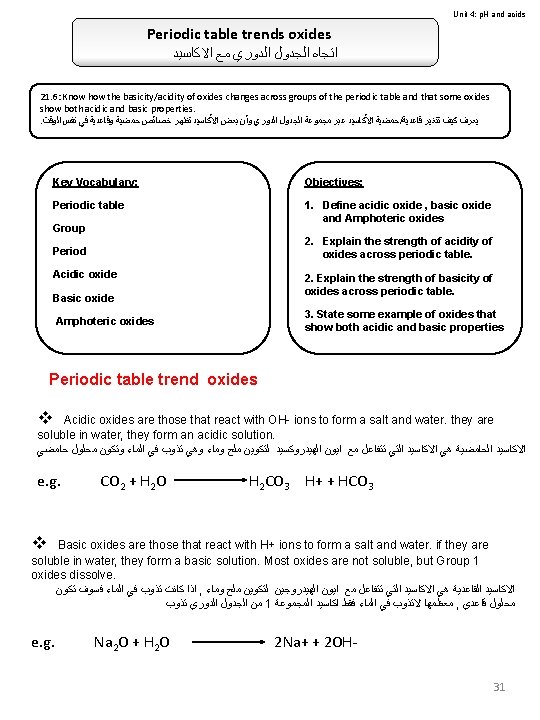 Unit 4: p. H and acids Periodic table trends oxides ﺍﺗﺠﺎﻩ ﺍﻟﺠﺪﻭﻝ ﺍﻟﺪﻭﺭﻱ ﻣﻊ