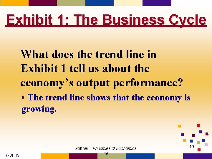 Exhibit 1: The Business Cycle What does the trend line in Exhibit 1 tell
