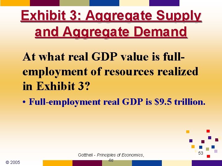 Exhibit 3: Aggregate Supply and Aggregate Demand At what real GDP value is fullemployment