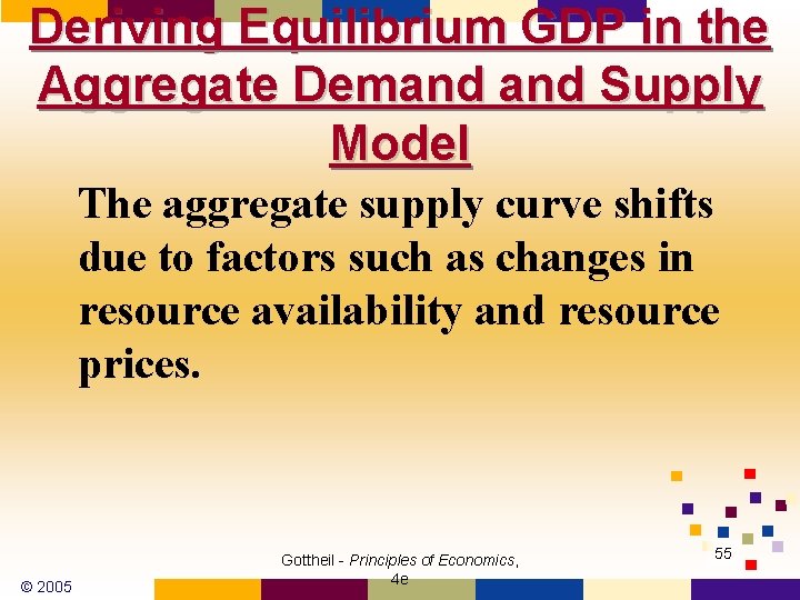 Deriving Equilibrium GDP in the Aggregate Demand Supply Model The aggregate supply curve shifts