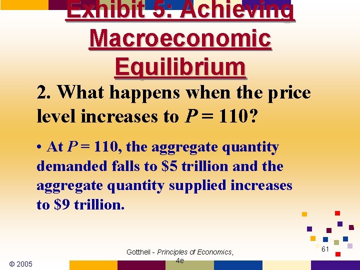 Exhibit 5: Achieving Macroeconomic Equilibrium 2. What happens when the price level increases to