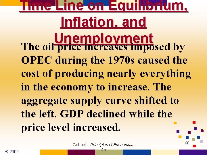 Time Line on Equilibrium, Inflation, and Unemployment The oil price increases imposed by OPEC