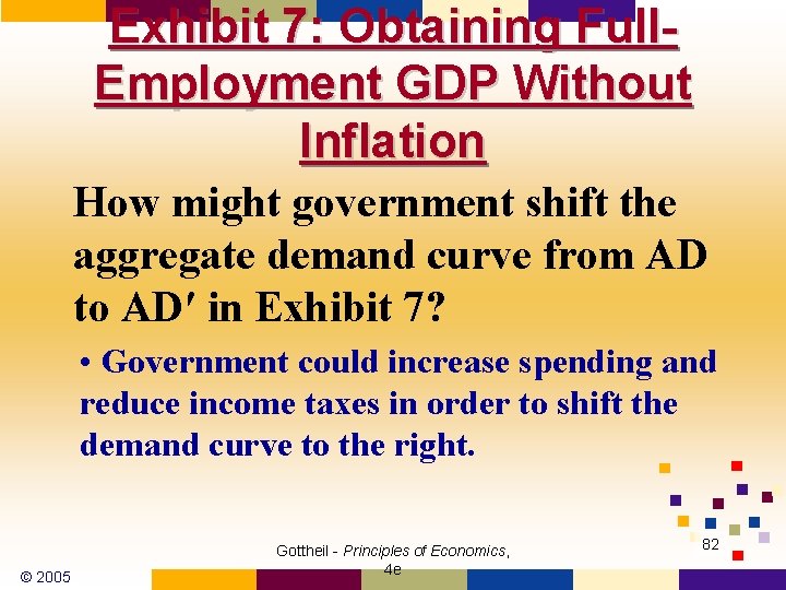 Exhibit 7: Obtaining Full. Employment GDP Without Inflation How might government shift the aggregate