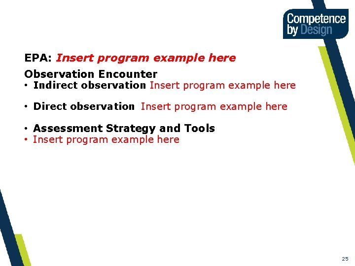 Assessment Strategy for Medical Oncology EPA: Insert program example here Observation Encounter • Indirect