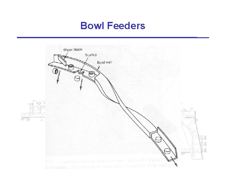 Bowl Feeders 