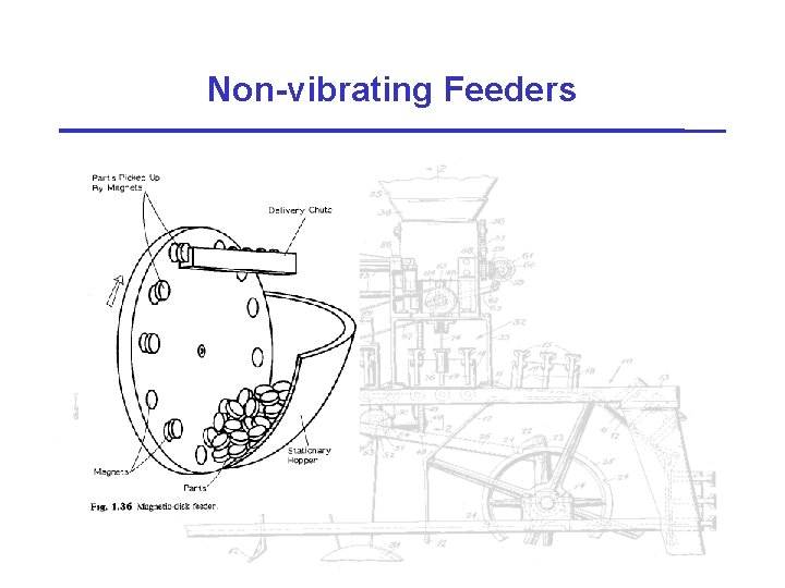 Non-vibrating Feeders 