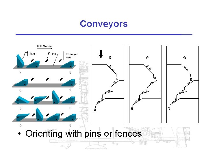 Conveyors • Orienting with pins or fences 