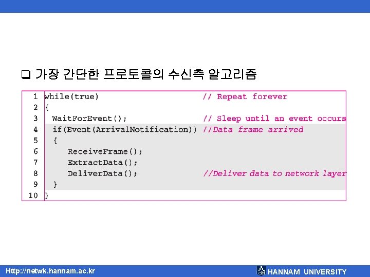 q 가장 간단한 프로토콜의 수신측 알고리즘 Http: //netwk. hannam. ac. kr HANNAM UNIVERSITY 