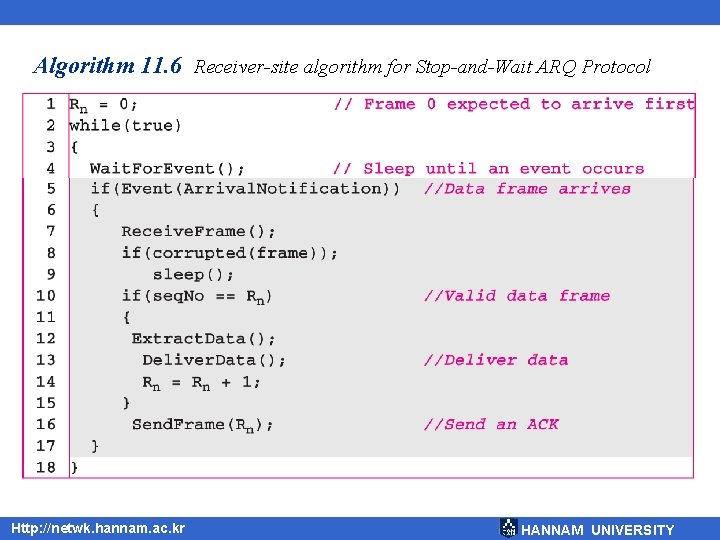 Algorithm 11. 6 Receiver-site algorithm for Stop-and-Wait ARQ Protocol Http: //netwk. hannam. ac. kr