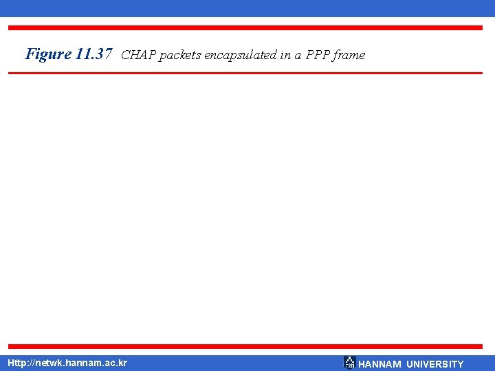 Figure 11. 37 CHAP packets encapsulated in a PPP frame Http: //netwk. hannam. ac.