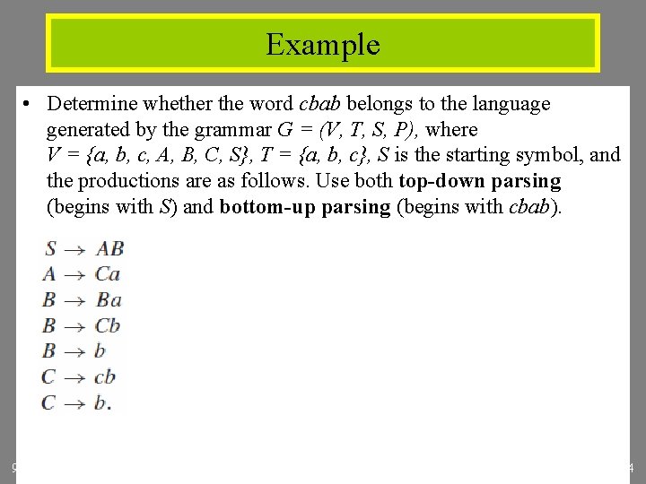 Example • Determine whether the word cbab belongs to the language generated by the
