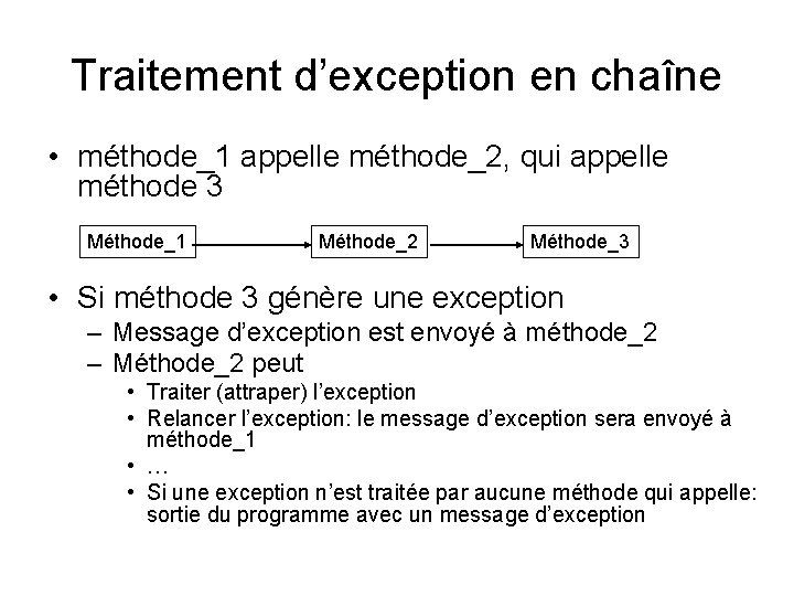 Traitement d’exception en chaîne • méthode_1 appelle méthode_2, qui appelle méthode 3 Méthode_1 Méthode_2 Traitement d’exception en chaîne • méthode_1 appelle méthode_2, qui appelle méthode 3 Méthode_1 Méthode_2