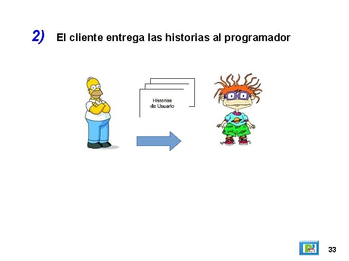 2) El cliente entrega las historias al programador 33 
