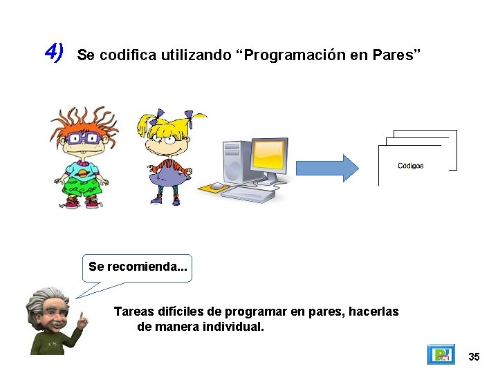 4) Se codifica utilizando “Programación en Pares” Se recomienda. . . Tareas difíciles de