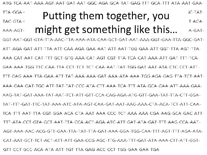 Putting them together, you might get something like this… Putting them together, you might get something like this…