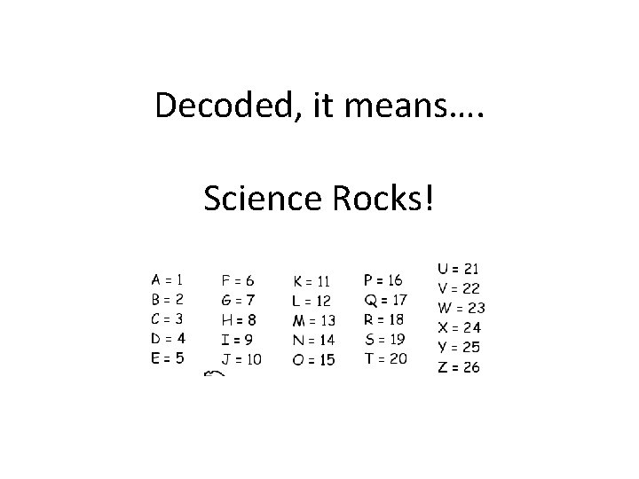 Decoded, it means…. Science Rocks! (A=1, B=2, etc. ) 