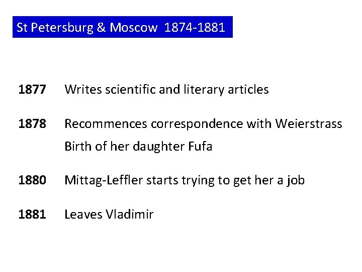 St Petersburg & Moscow 1874 -1881 1877 Writes scientific and literary articles 1878 Recommences
