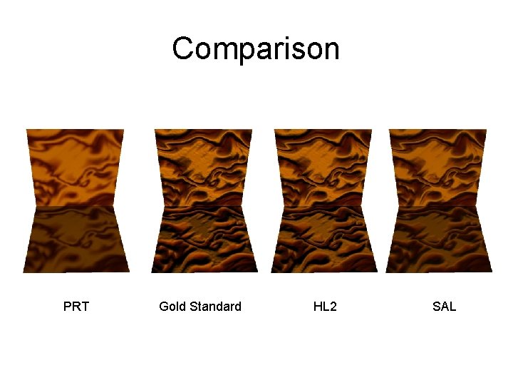 Comparison PRT Gold Standard HL 2 SAL Comparison PRT Gold Standard HL 2 SAL