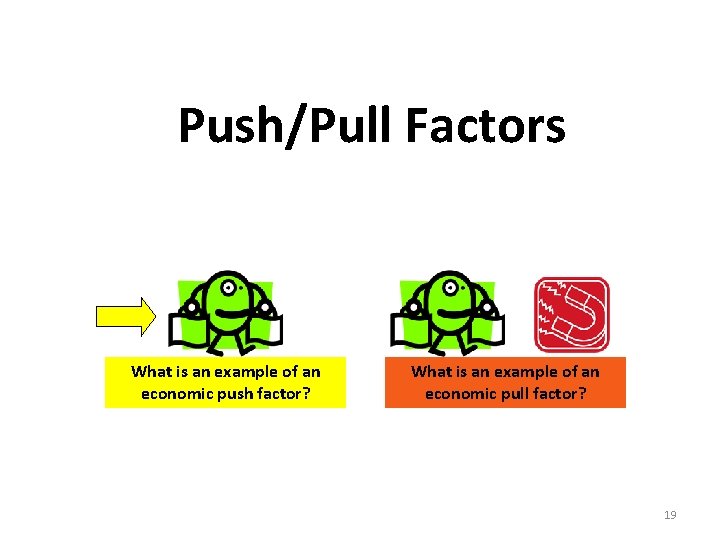 Push/Pull Factors What is an example of an economic push factor? What is an