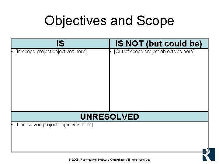 Objectives and Scope IS IS NOT (but could be) • [In scope project objectives Objectives and Scope IS IS NOT (but could be) • [In scope project objectives