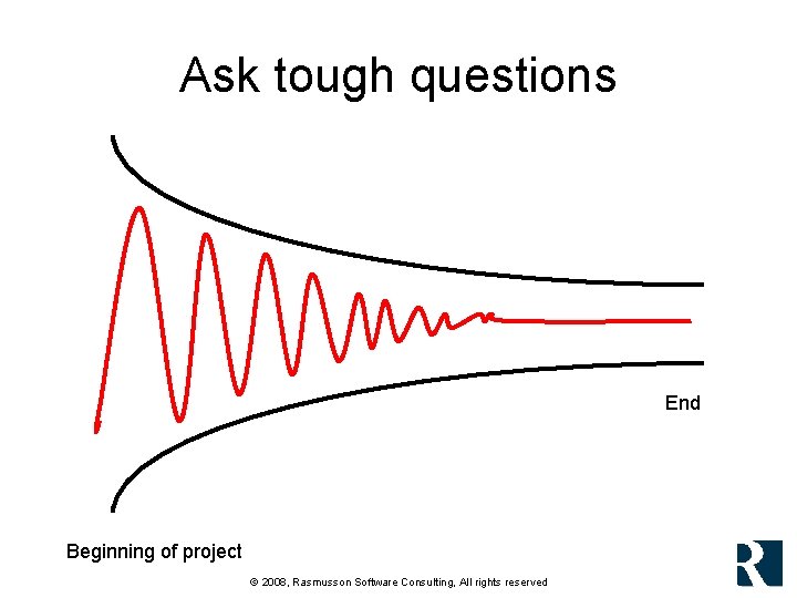 Ask tough questions End Beginning of project © 2008, Rasmusson Software Consulting, All rights Ask tough questions End Beginning of project © 2008, Rasmusson Software Consulting, All rights
