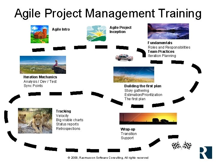 Agile Project Management Training Agile Intro Agile Project Inception Fundamentals Roles and Responsibilities Team Agile Project Management Training Agile Intro Agile Project Inception Fundamentals Roles and Responsibilities Team